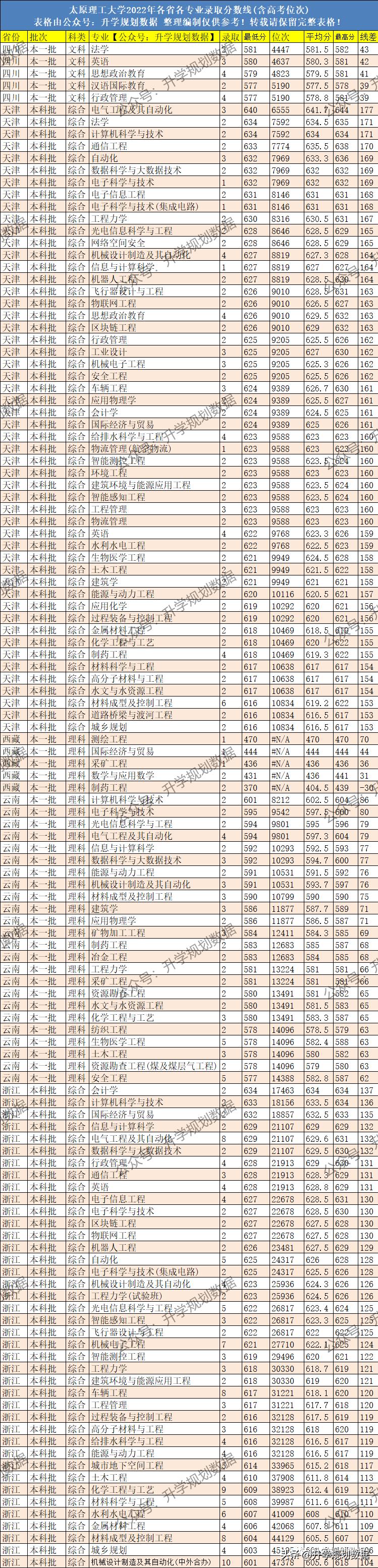 晋中高科技重塑生活之旅,最新科技产品体验之旅