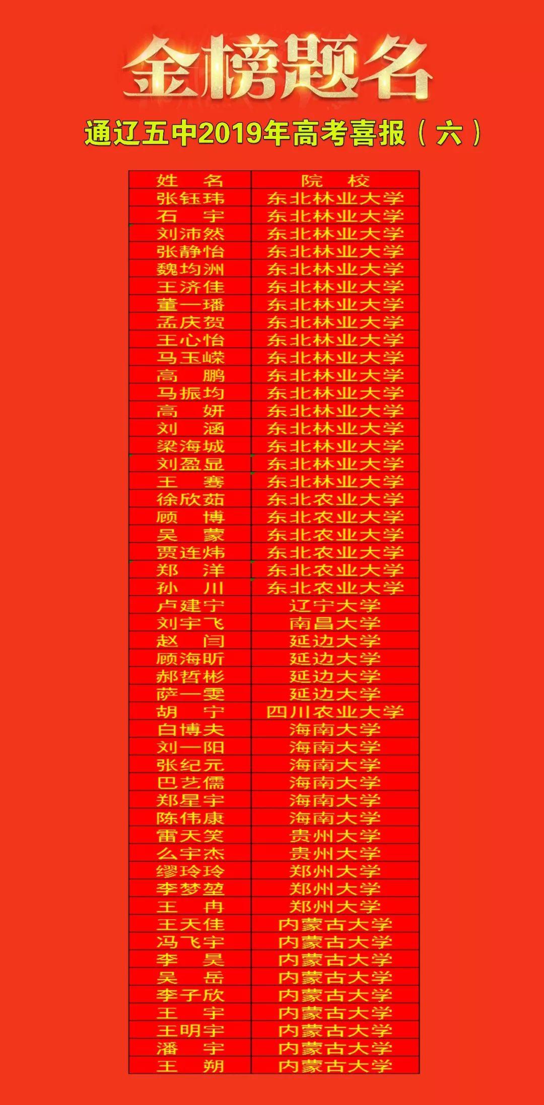 通辽盛会,嘉宾云集,观众热情如火